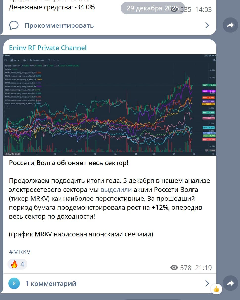 #MRKV Справочно, готовим внутри детальную аналитику по электросетевому сектору, несколько раз в подписке - изображение 3