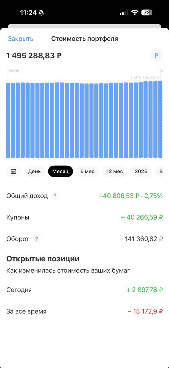 #КлиентыГоворят Мы с клиентами на моем личном сопровождении тоже подвели итоги июля по портфелям И остались - изображение 2