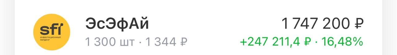 4 идеи о которых я писал на реализацию драйвера перформят лучше рынка Только ФСК Россети остались в нуле с - изображение 2