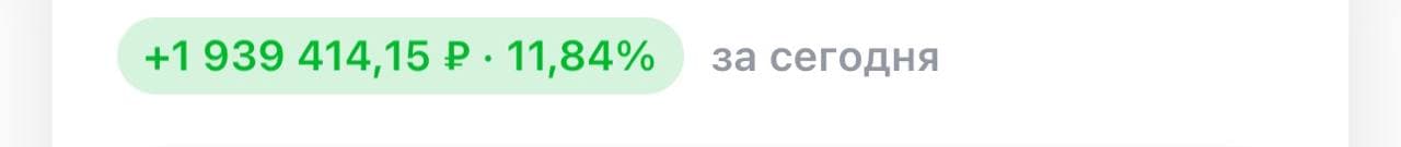 Вот давайте объективно: про рынок (будет откровенно и МАКСИМАЛЬНО субъективно) Сейчас его поведение можно - изображение 2