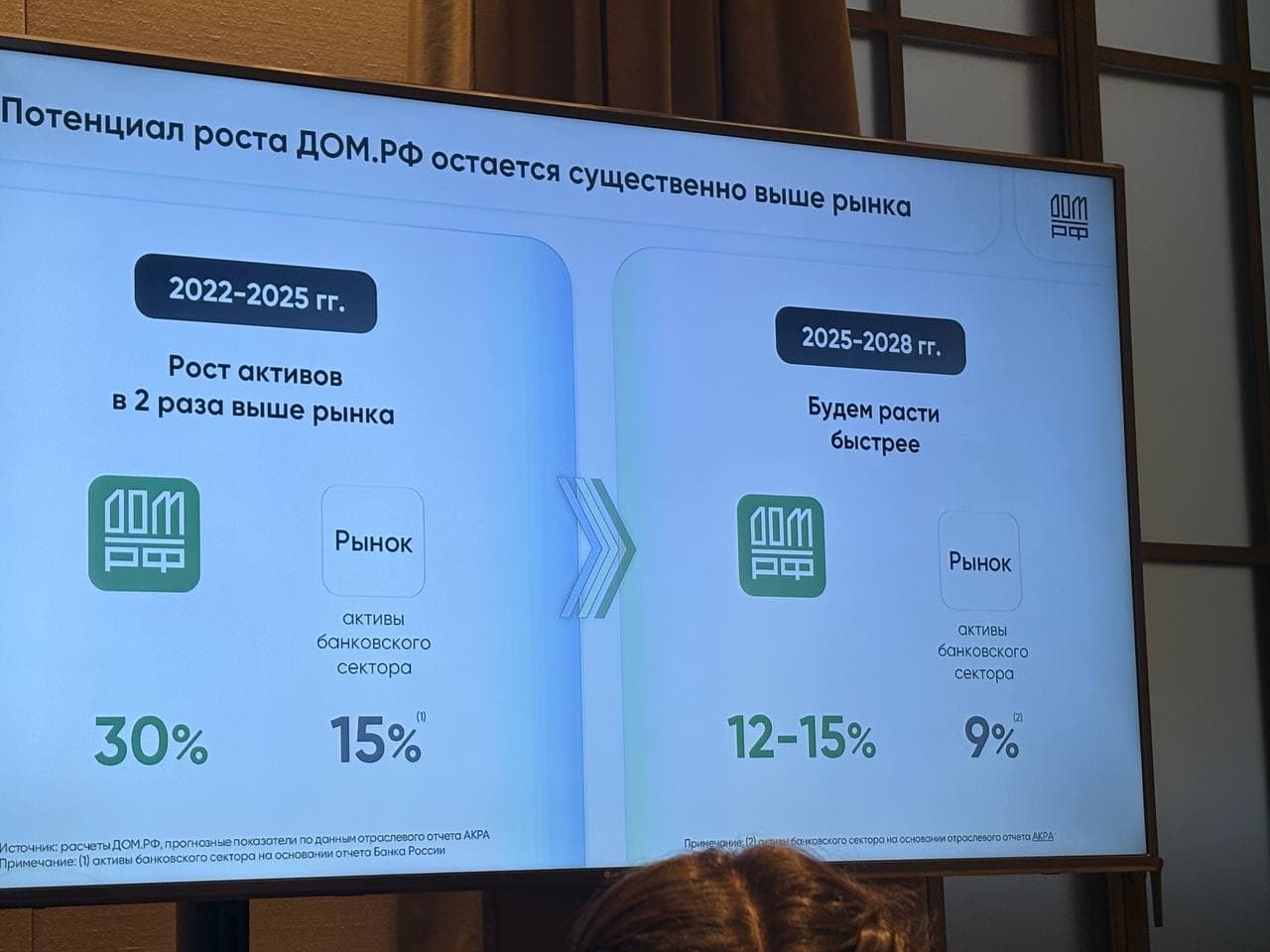 #DOMRF Ненадолго заехал сегодня на мероприятие ДомРФ Менеджмент понравился (вначале представлялся более - изображение 3