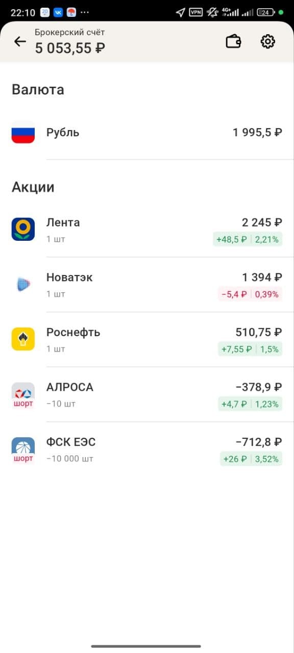 Коллеги, добрый день! 👋 Это уже вторая неделя моего эксперимента. Промежуточные результаты по сделкам прошлой - изображение 7