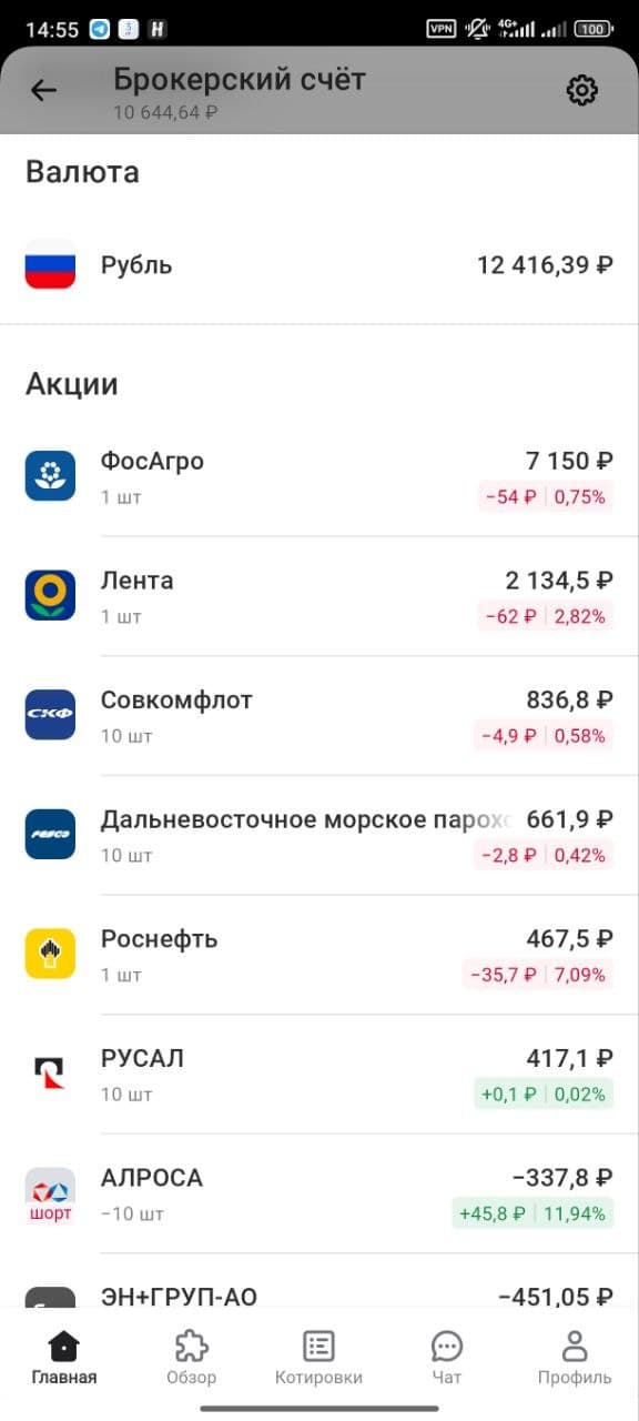 #трейдинг #лонг #шорт $LENT $ROSN $ALRS $ENPG $AFLT $FEES $RASP $LKOH $SELG $ROLO $PLZL $NLMK $AFKS $DVMP - изображение 2