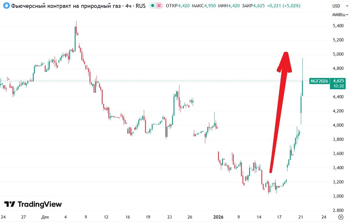 "Нет денег даже на еду, нахожусь почти в коме". Потерял всё на газовом пузыре 🔥Рубрика «Слезы Пульса» — - изображение 1