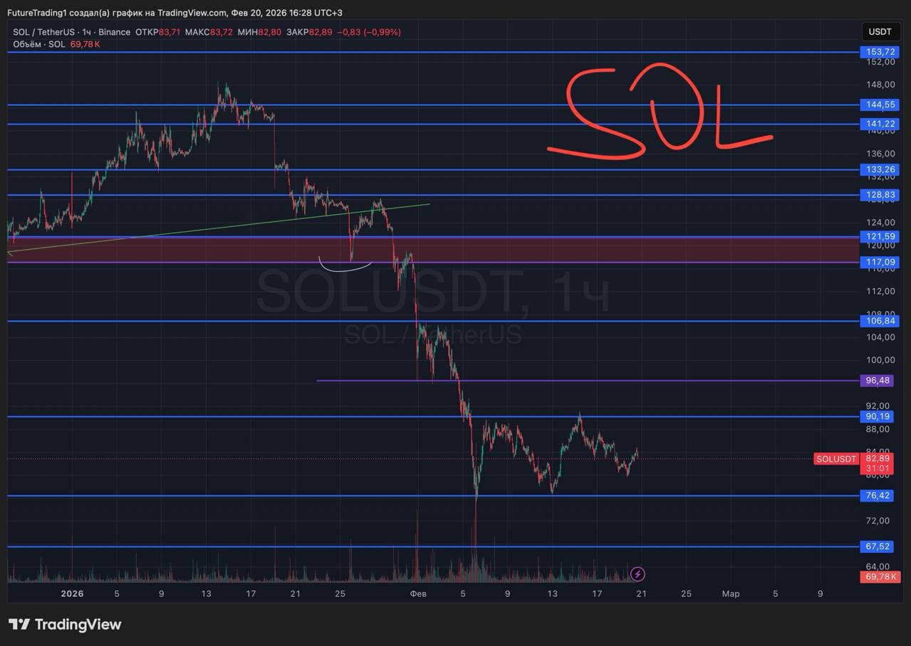 Крипторынок: покупай депрессию. Буквально квартал назад, когда биткоин был на максимумах, все кричали о - изображение 3