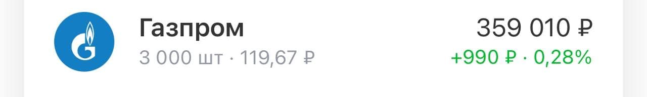 4 идеи о которых я писал на реализацию драйвера перформят лучше рынка Только ФСК Россети остались в нуле с - изображение 3