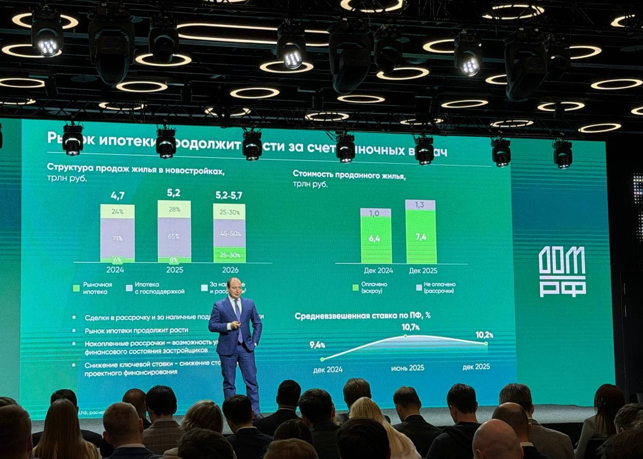 Только ленивый вчера не выложил цифры из отчета и фотки с дня инвестора ДомРФ. Но я не ленивый, поэтому помимо - изображение 2