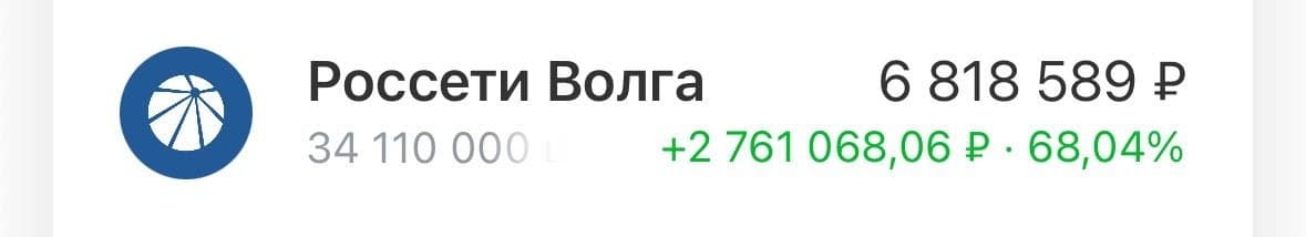 #MRKV Справочно, готовим внутри детальную аналитику по электросетевому сектору, несколько раз в подписке - изображение 4